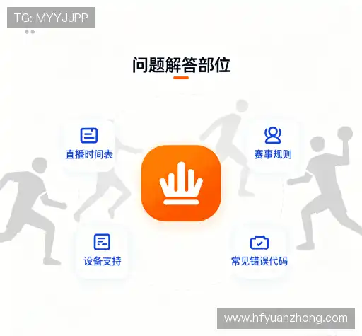 问题解答坊
